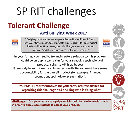 SPIRIT Challenges