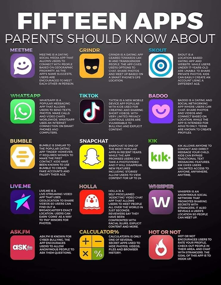 Apps Parents should know about