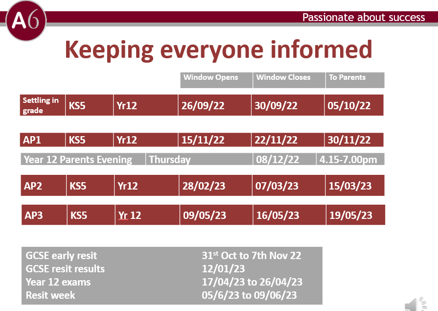 Sixth form key dates