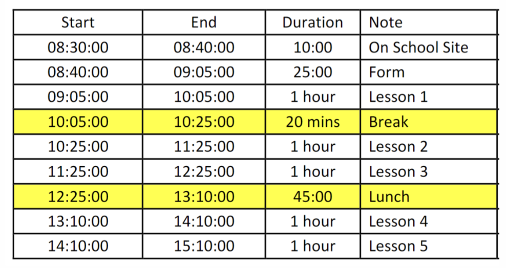 School Day Pattern